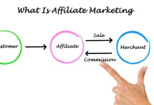 Afiliados de Alto Ticket