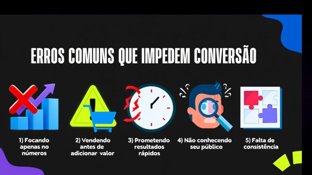 Infográfico comparando vantagens e cuidados do tráfego pago para converter mais Clientes.