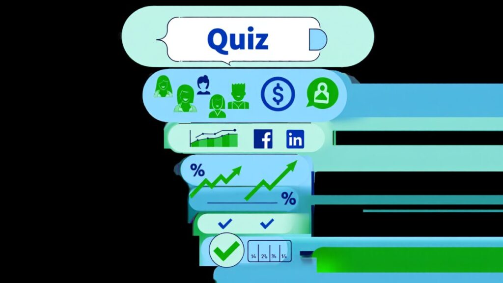 Infográfico de um funil de marketing digital destacando o Quiz como ferramenta principal para coletar dados, segmentar a audiência e melhorar os resultados de conversão.