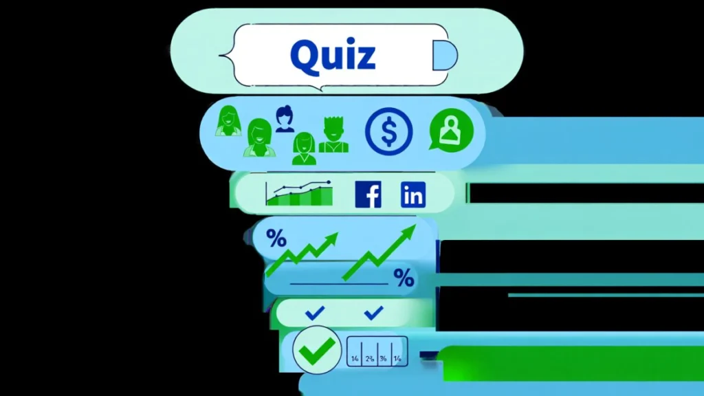 Infográfico de um funil de marketing digital destacando o Quiz como ferramenta principal para coletar dados, segmentar a audiência e melhorar os resultados de conversão.