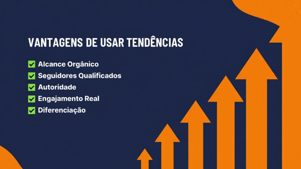Infográfico listando as vantagens de usar tendências e a importância da edição estratégica para o crescimento orgânico.