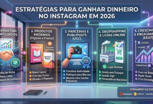 Estratégias para ganhar dinheiro no Instagram em 2026