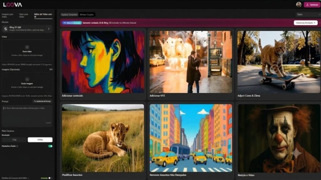 Principais Recursos do Loova Ads Studio